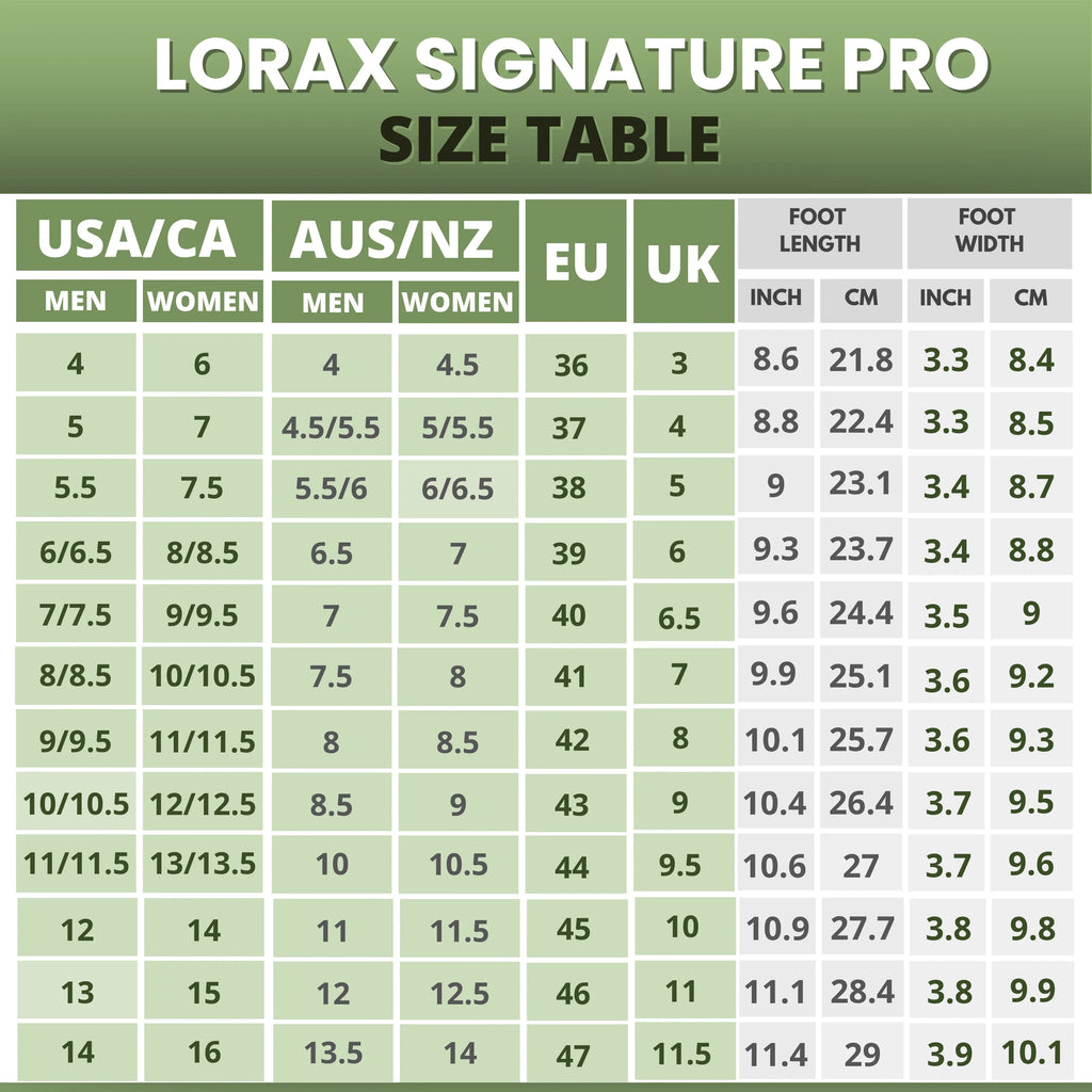 Lorax Signature Pro - Healthy & Non-slip Barefoot Shoes (Unisex)