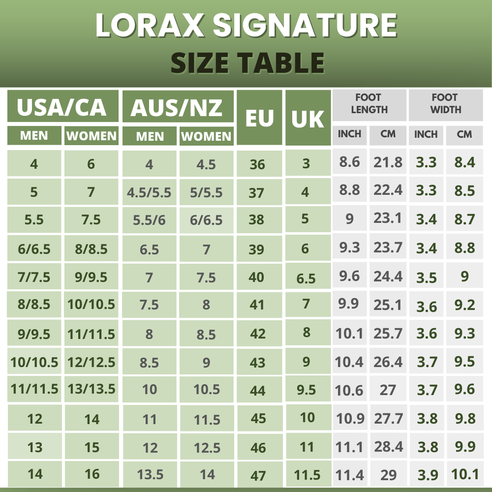 Lorax Signature - Healthy & Non-slip Barefoot Shoes (Unisex) [Limited Edition]